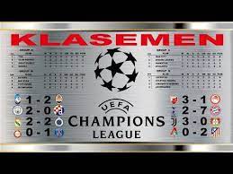 Hasil Klasemen Liga Champions Eropa Tadi Malam Youtube Eropa Malam