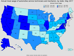 automotive service technicians and mechanics