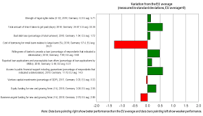 Kuala lumpur infrastructure university college. Https Ec Europa Eu Docsroom Documents 38662 Attachments 12 Translations En Renditions Native