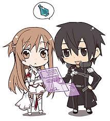A Chibi Illustration On The Backcover Of Sword Art Online Volume 1 Latest Image Source Ruranobe Sword Art Online Anime Nghệ Thuật Anime