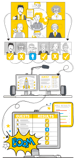 Breakout rooms allow you to split your zoom meeting in up to 50 separate sessions. Zoom For Training Providers Arlo Training Management Software