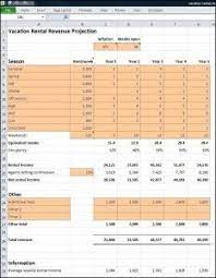 Vacation Rental Business Plan Revenue Projection Plan Projections Vacation Rental Management Vacation Rental Business Plan Template