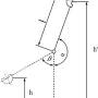 Profile Picture of Charpy - an overview | ScienceDirect Topics (@sciencedirect.com) on Google