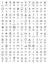 That also includes symbols like the trinity knot, love knot, celtic cross, tree of life, triskele and others. 46 Best Scrypt Alphabets Images In 2020 Alphabet Alphabet Symbols Alphabet Code Toki Symbolic Tattoos Meaningful Tattoos
