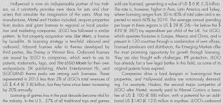 Solved How LEGO Built Global Value in the Toy Industry-Block