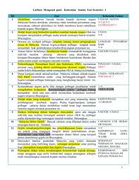 Sejak sekian lama limbang terasing di sarawak. Skema Jawapan Karangan Flip Ebook Pages 1 4 Anyflip Anyflip