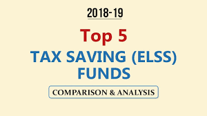 5 Best Elss Tax Saving Investment Plan In India Top 5 Elss
