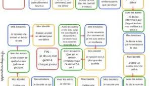 Le Jeu De L Oie De La Confiance En Soi Un Jeu Pour Booster La Confiance En Soi Des 6 12 Ans Gratuit Jeu De L Oie Jeux Ce1 Sophrologie Enfant