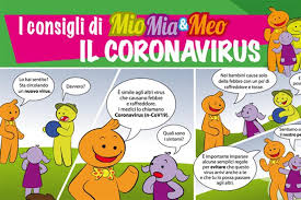 Il coronavirus come un mostro da sconfiggere, coi. Come Spiegare Ai Bambini Il Coronavirus Con I Fumetti