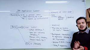 Jul 27, 2019 · materi application letter: Alpus 3 Job Application Letter Materi English Kelas 12 Youtube