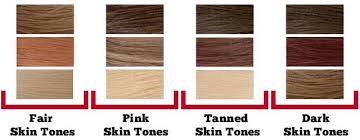 Hair Color And Skin Tone In 2019 Colors For Skin Tone Red