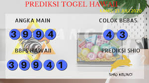 Bocoran Togel Hawaii 23 Juli 2020