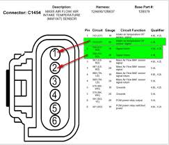 Part 1 how to test the ford maf sensor 4 2l 4 6l 5 4l. Toyota Maf Sensor Wiring Diagram Wiring Database Glide Fear Decade Fear Decade Nozzolillo It