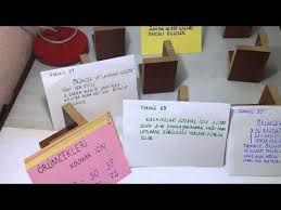 faydali bilgiler useful information panosundaki pin