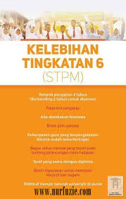 Contohnya jika pemohon mahu memohon ke smkasaf mesti datang dari sekolah rendah sekitar pulau pinang. Kelebihan Tingkatan 6 Stpm Eintan Nurfuzie Lifestyle Beauty Travel Tips Rawatan Kucing Review