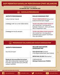 100%(1)100% found this document useful (1 vote). Sop Pkp Di Selangor Inisiatif