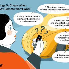 Situations like leaving your lights on all night can kill your car's batteries long before it's time for a regular replacement. Why Your Car Key Remote Doesn T Work