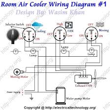 Room Air Cooler Wiring Diagram 1 Electrical Technology Room Air Cooler Air Cooler Cooler Connection