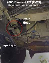 The 5 Reasons Why Your Vehicle S Ac Leaks Water