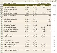 add cash flow information to your excel balance sheets