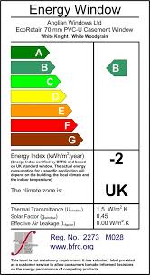 Canaleenergia Canaleenergia On Pinterest