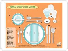 We did not find results for: Table Setting And Etiquette Table Setting The Way You Set Your Table Is Important Because It Influences The Appearance Of The Food Atmosphere Tone Ppt Download