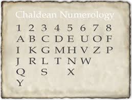 Chaldean Numerology New And Improved