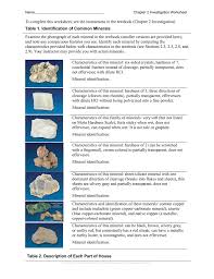 Crystal, density, hardness, homogeneous, luster, mass, mineral, streak, volume. Mineral Identification Worksheet Answers Promotiontablecovers