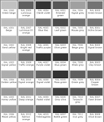 Alternative colours and convert colours to and from the ral, bs4800, bs5252, bs2660 and bs381c, pantone, din 6164, australian standard 2700, farrow and ball, little greene, federal standard 595, dulux trade and ncs ranges. Https Catalog Generaldevices Com Asset Ral Color Chart Pdf