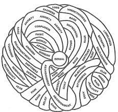 Maybe you would like to learn more about one of these? Anxiety Coloring Pages Coloring Home