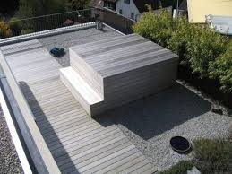 Mirakel Whirldecks Hydrops Ch In 2020 Whirlpool Hinterhof Whirlpool Garten Whirlpool Abdeckung