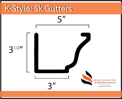 Pick Your Gutter Profile Aluminum Copper Zinc Amigo Gutters Get a free logo for your website, business cards or correspondence. gutter profile aluminum copper zinc