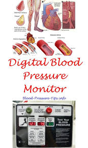 Get facts about high blood pressure from the cdc. Pin On Blood Pressure Art