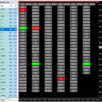 Simply you can plot the indicator to the chart window and it will analyze all market watch and give you results about the. Compre Indicador Tecnico Indicator Dashboard Scanner Para Metatrader 4 En La Tienda Metatrader Market