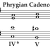 There are four basic types of harmonic cadences (out of which the first two. 1
