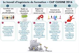 Le Nouveau Cap Cuisine 2016 Hotellerie Restauration