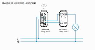 If the power goes directly into your lighting fixture, then these wiring diagrams should help you out How To Install Bticino International