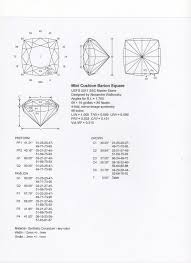 Pin On Angles