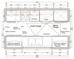 How To Create A Galley Kitchen That Works Galleykitchenlayouts Ormanlar