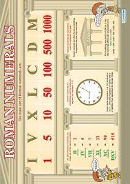 However, for the numbers 4 and 9 , subtraction is used instead of addition, and the smaller number is written in front of . Roman Numerals Maths Numeracy Educational School Posters