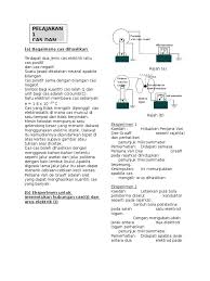 It can be used to dynamically demonstrate several physical concepts, including: 7 1 Cas