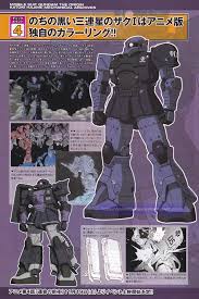 Gundam Guy Mobile Suit Gundam The Origin Mechanical Archives Image Gallery Gundam Gundam Mobile Suit Gundam Art