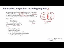 Pin On Gre Exam Preparation