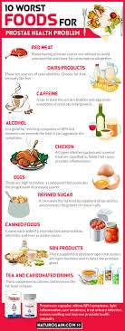Some people are sure that junk food is a great way of. Natural Prostate Supplements For Enlarged Prostate Bph Enlarged Prostate Prostate Health Prostate