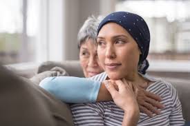 This is menopause that occurs before age 40. Too Young To Screen Breast Cancer In Younger Women News Yale Medicine