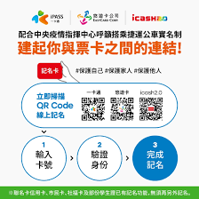 Search for text in self post contents. æ‚ éŠå¡ ä¸€å¡é€š Icash2 0éƒ½èƒ½è¨˜å å—¶å¡å°±è¨˜éŒ„è¶³è·¡ æ–¹æ³•ä¸€æ¬¡ æ•¸ä½æ™‚ä»£businessnext