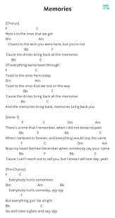 Uke Pop Ukelele Chords Lyrics Memories Guitar Chords For Songs Ukulele Chords Songs Ukelele Chords
