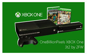 Cc's coffee house franchise information from entrepreneur.com signing out of account, standby. Bors Het Hetfo Xbox One Cc Corvettesandcaffeine Com