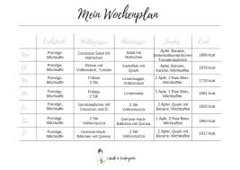 Mission Summerbody Gesunde Ernahrung Plan Wochen Planer Ernahrung