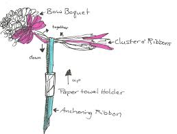 Typical Adventures How To Make A Bow Bouquet Wedding Rehearsal Bouquet Bow Bouquet Rehearsal Bouquet